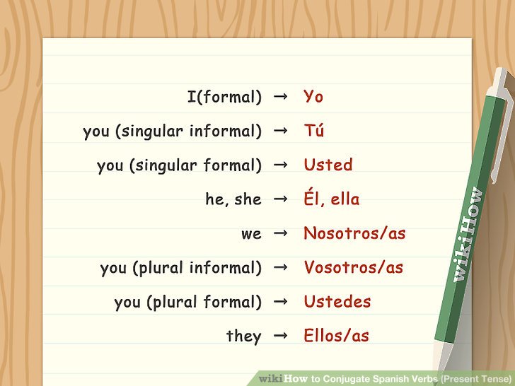 endings futuro how to conjugate spanish verbs