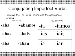 endings preterito imperfecto er how to conjugate spanish verbs