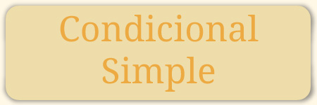 Thumbnail for How to Conjugate Spanish Verbs in Condicional Simple